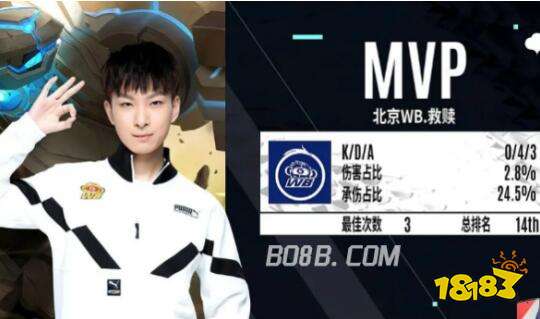 职业生涯中 职业生涯中