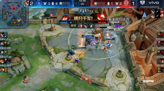 两周都保持 两周都保持