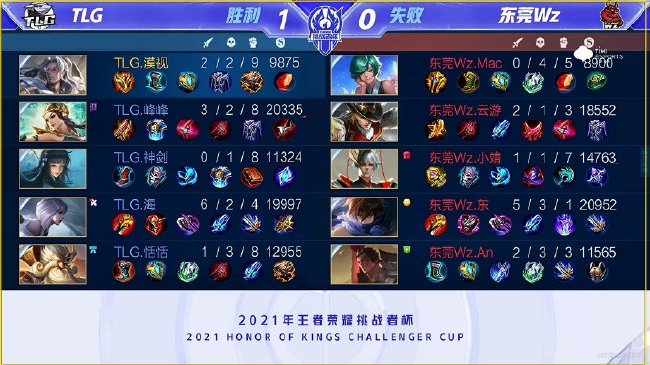 地了解这场 地了解这场