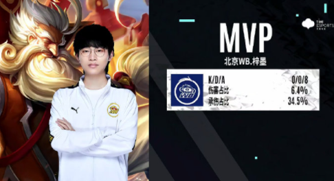 续约时薪资 续约时薪资